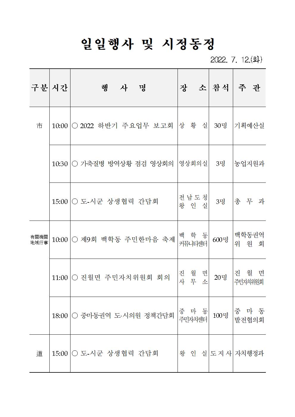 일일행사[2022년 7월 12일(화) 및 예정행사]