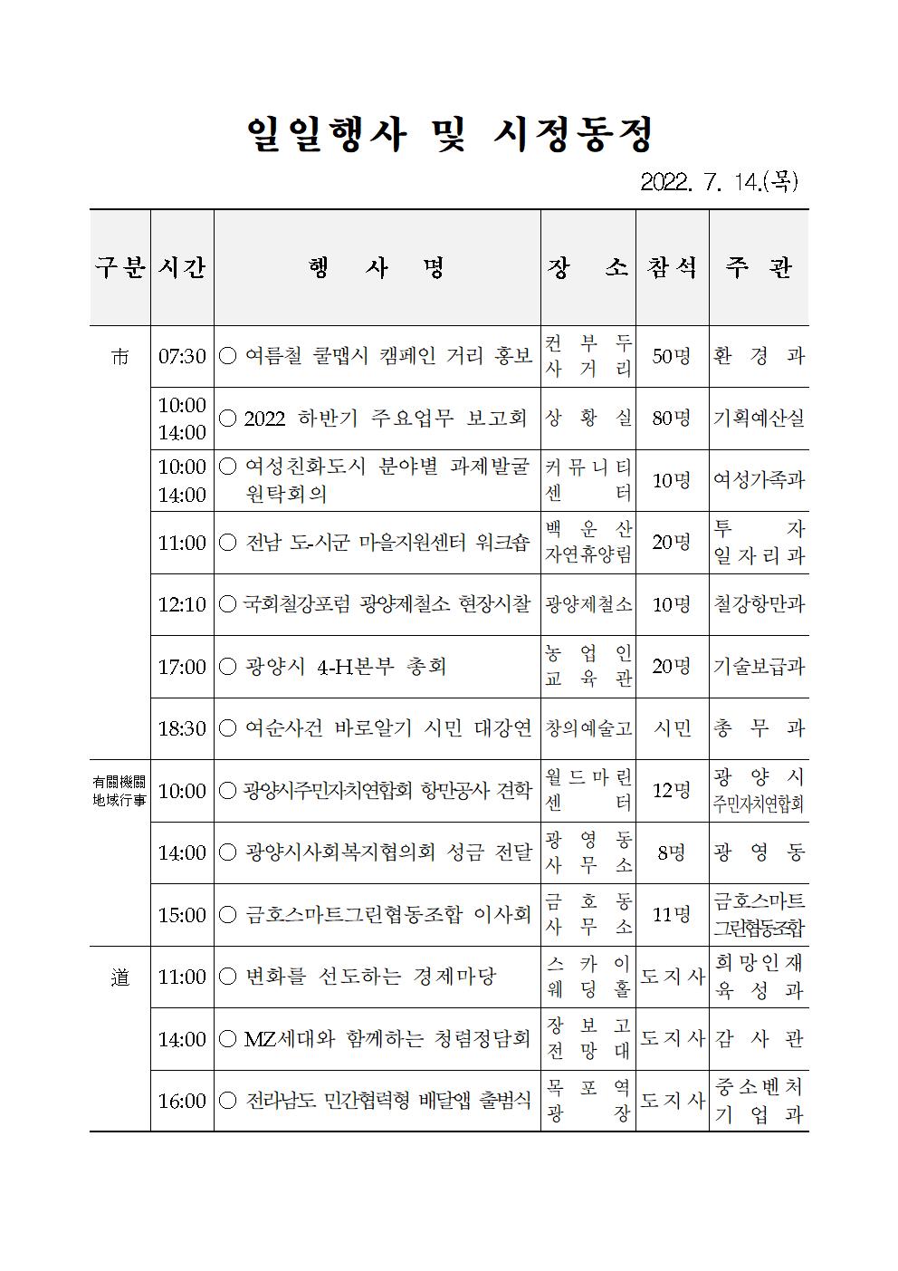 일일행사[2022년 7월 14일(목) 및 예정행사]