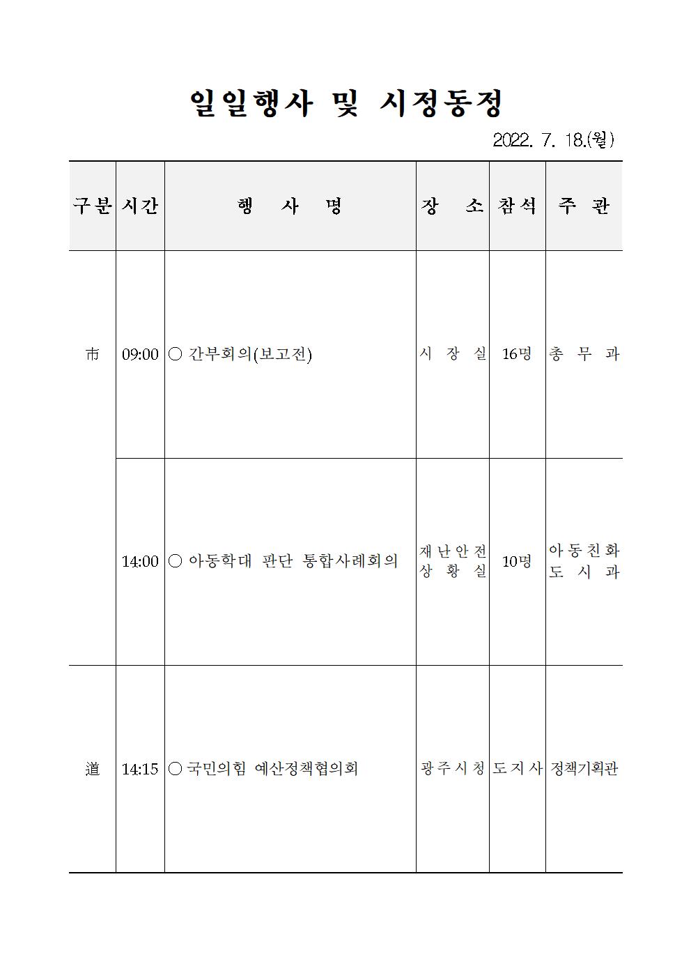 일일행사[2022년 7월 18일(월) 및 예정행사]