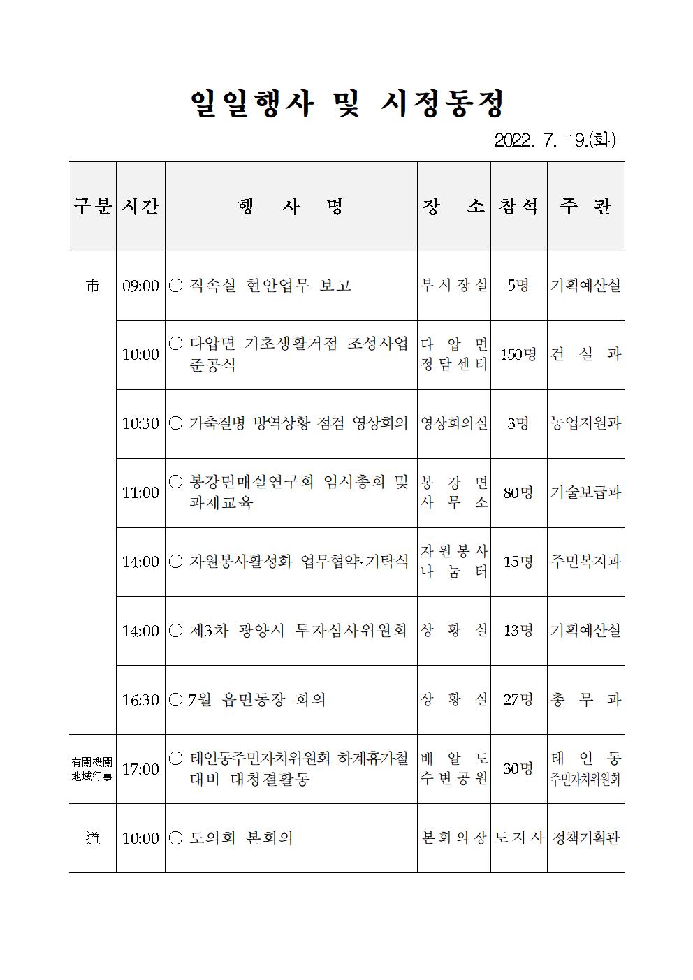 일일행사[2022년 7월 19일(화) 및 예정행사]