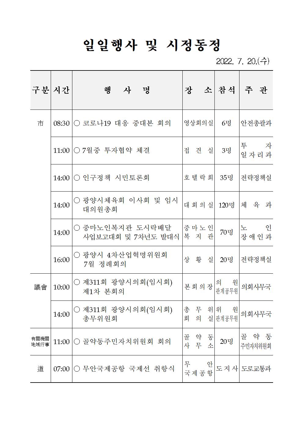 일일행사[2022년 7월 20일(수) 및 예정행사]