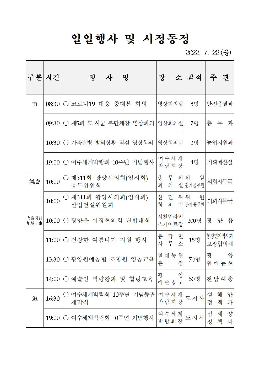 일일행사[2022년 7월 22일(금) 및 예정행사]