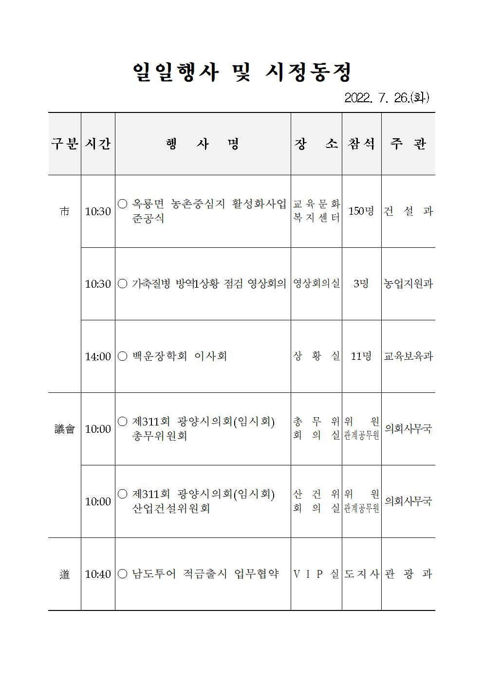 일일행사[2022년 7월 26일(화) 및 예정행사]