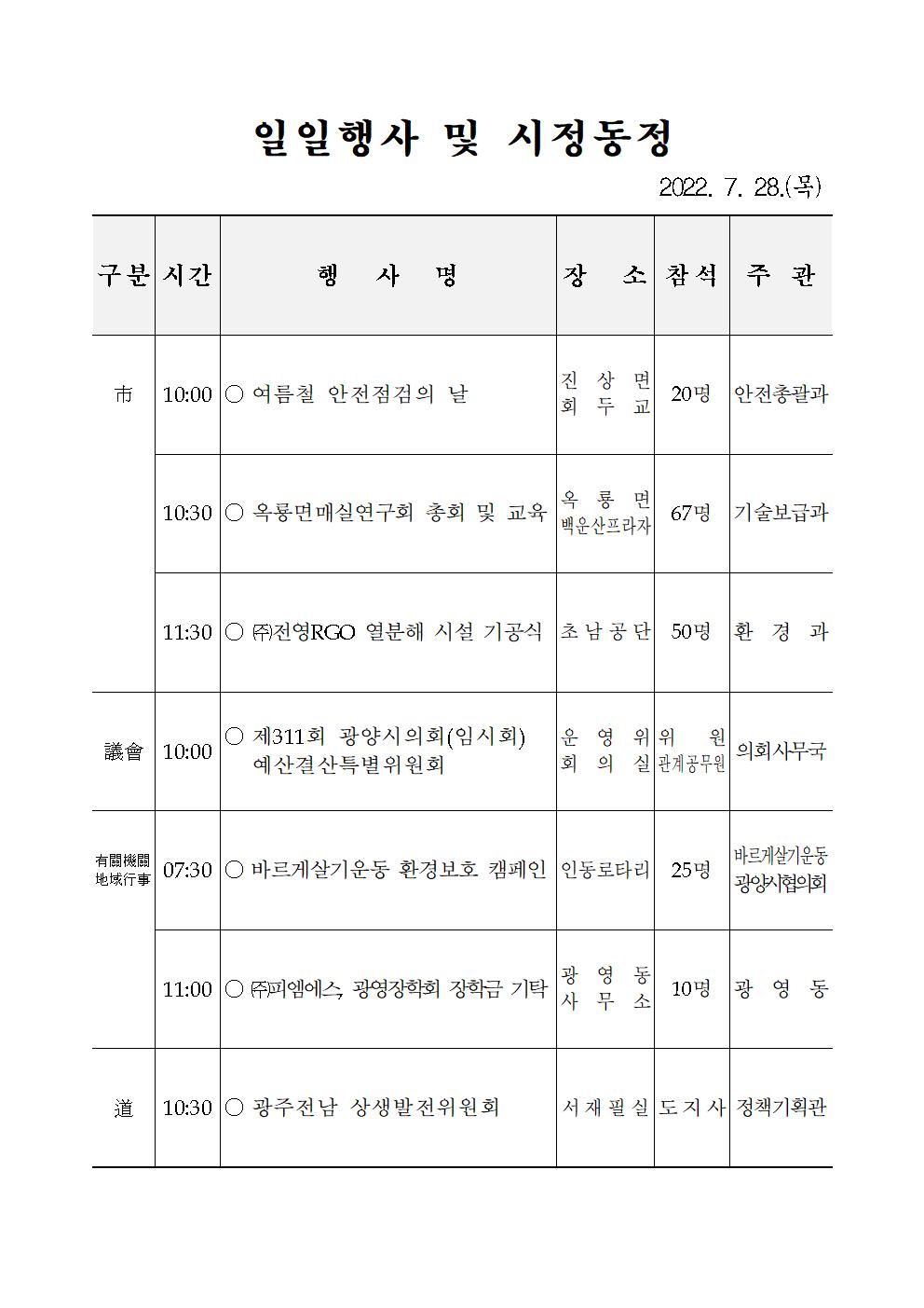 일일행사[2022년 7월 28일(목) 및 예정행사]