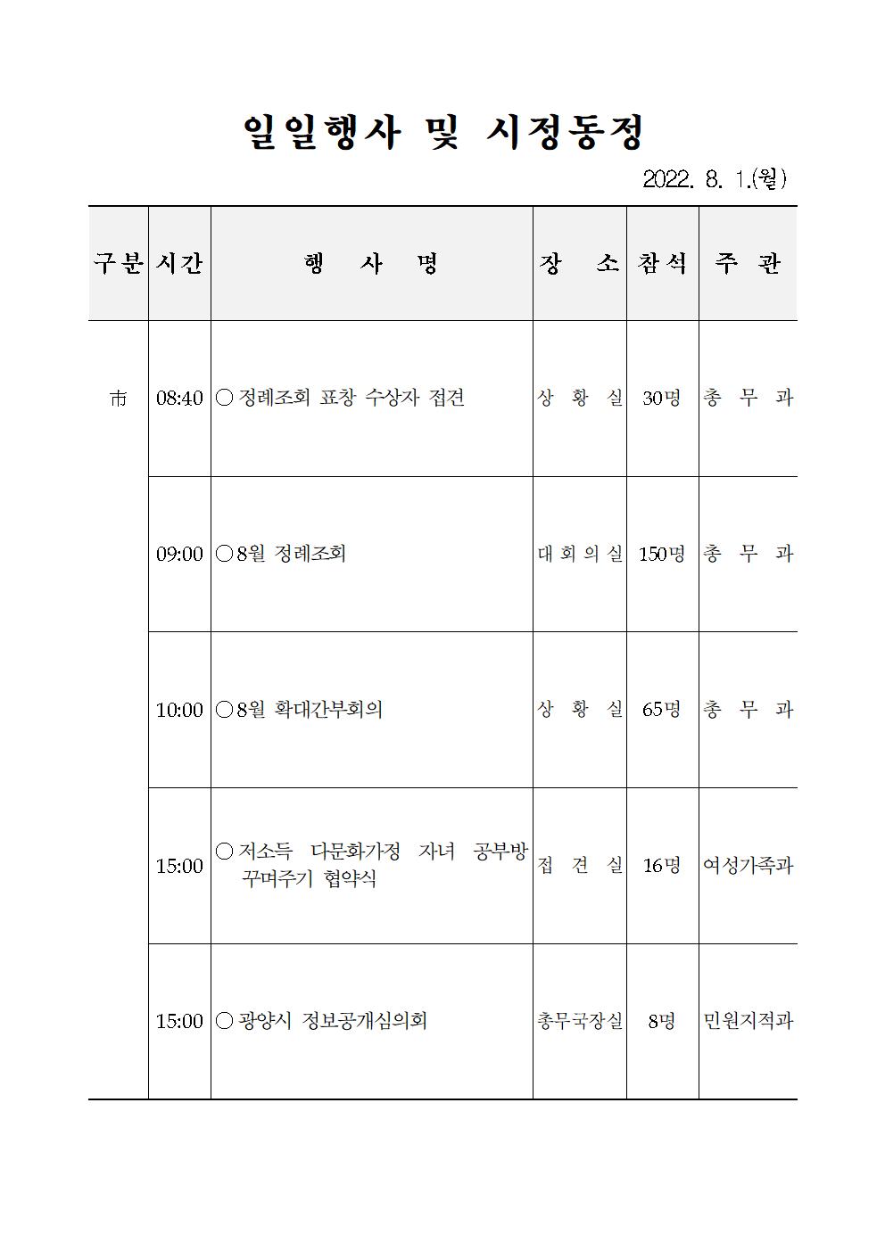 일일행사[2022년 8월 1일(월) 및 예정행사]