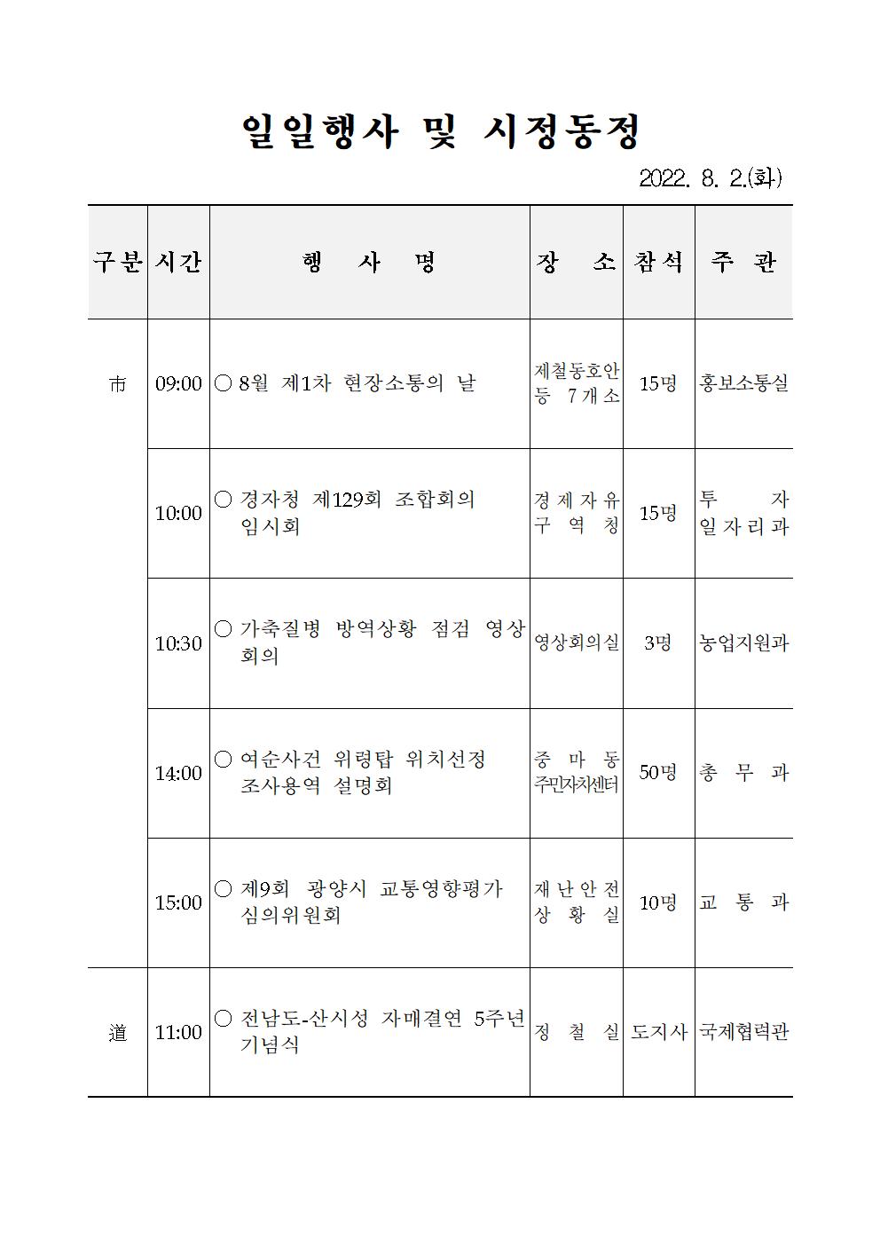 일일행사[2022년 8월 2일(화) 및 예정행사]