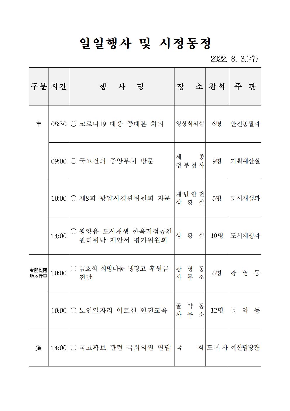 일일행사[2022년 8월 3일(수) 및 예정행사]