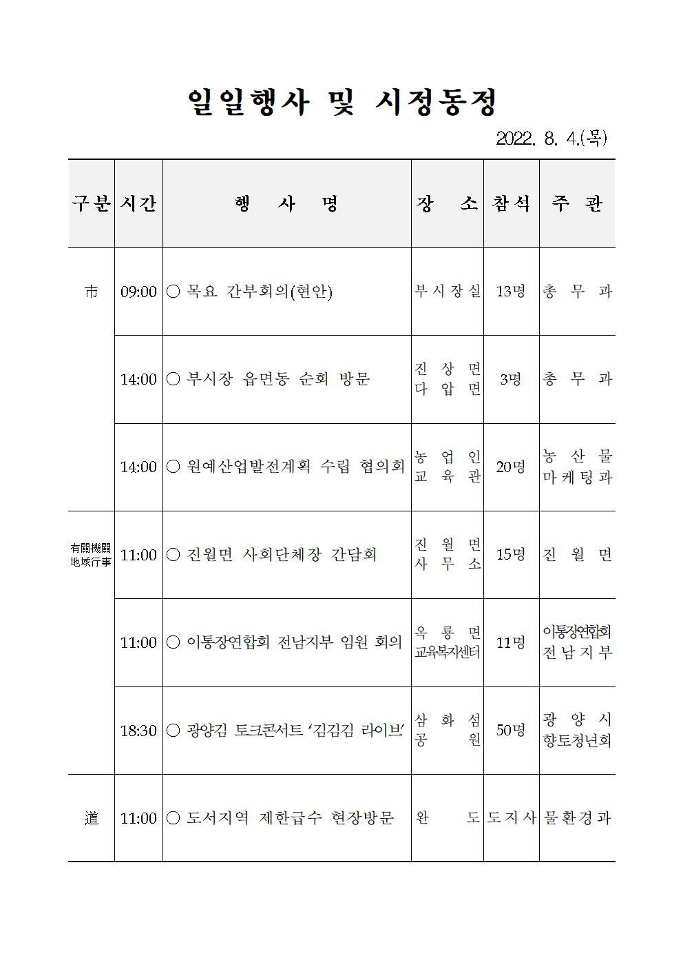 일일행사[2022년 8월 4일(목) 및 예정행사]