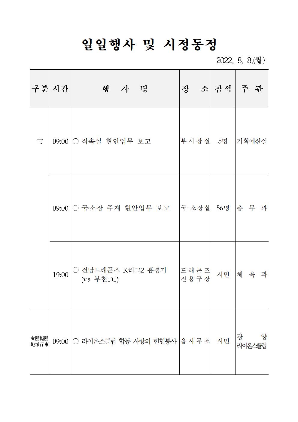 일일행사[2022년 8월 8일(월) 및 예정행사]