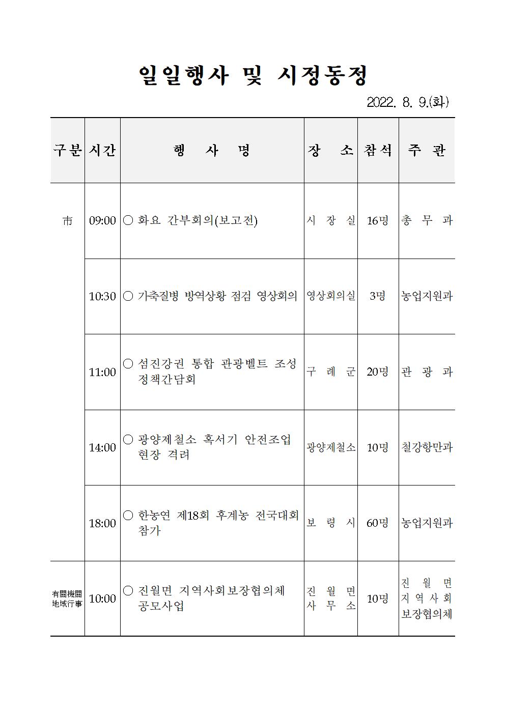 일일행사[2022년 8월 9일(화) 및 예정행사]