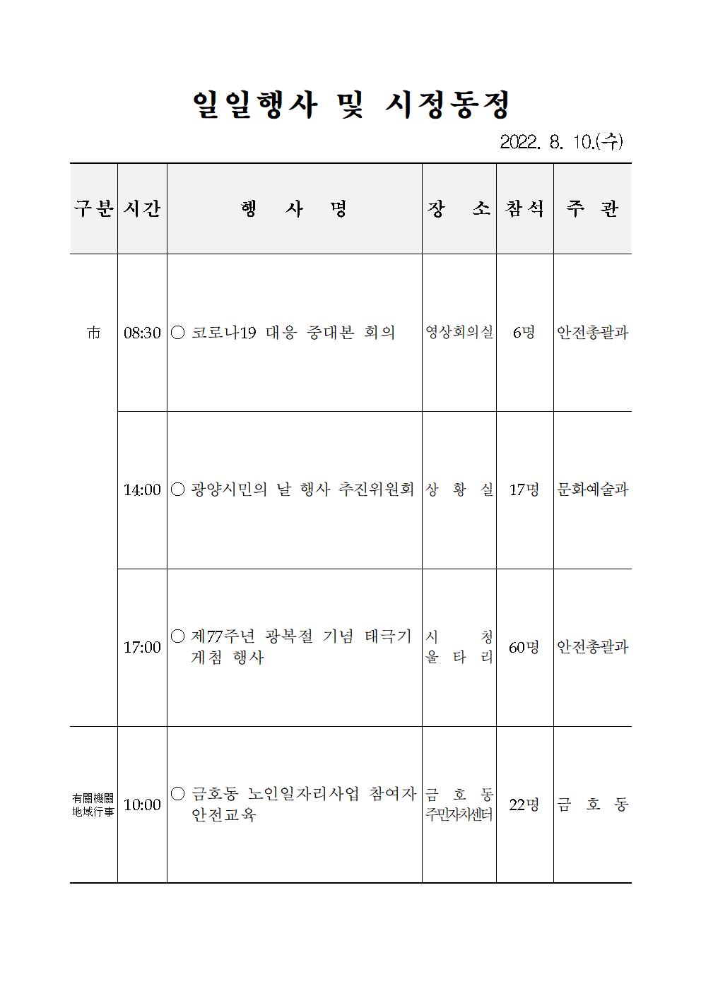 일일행사[2022년 8월 10일(수) 및 예정행사]