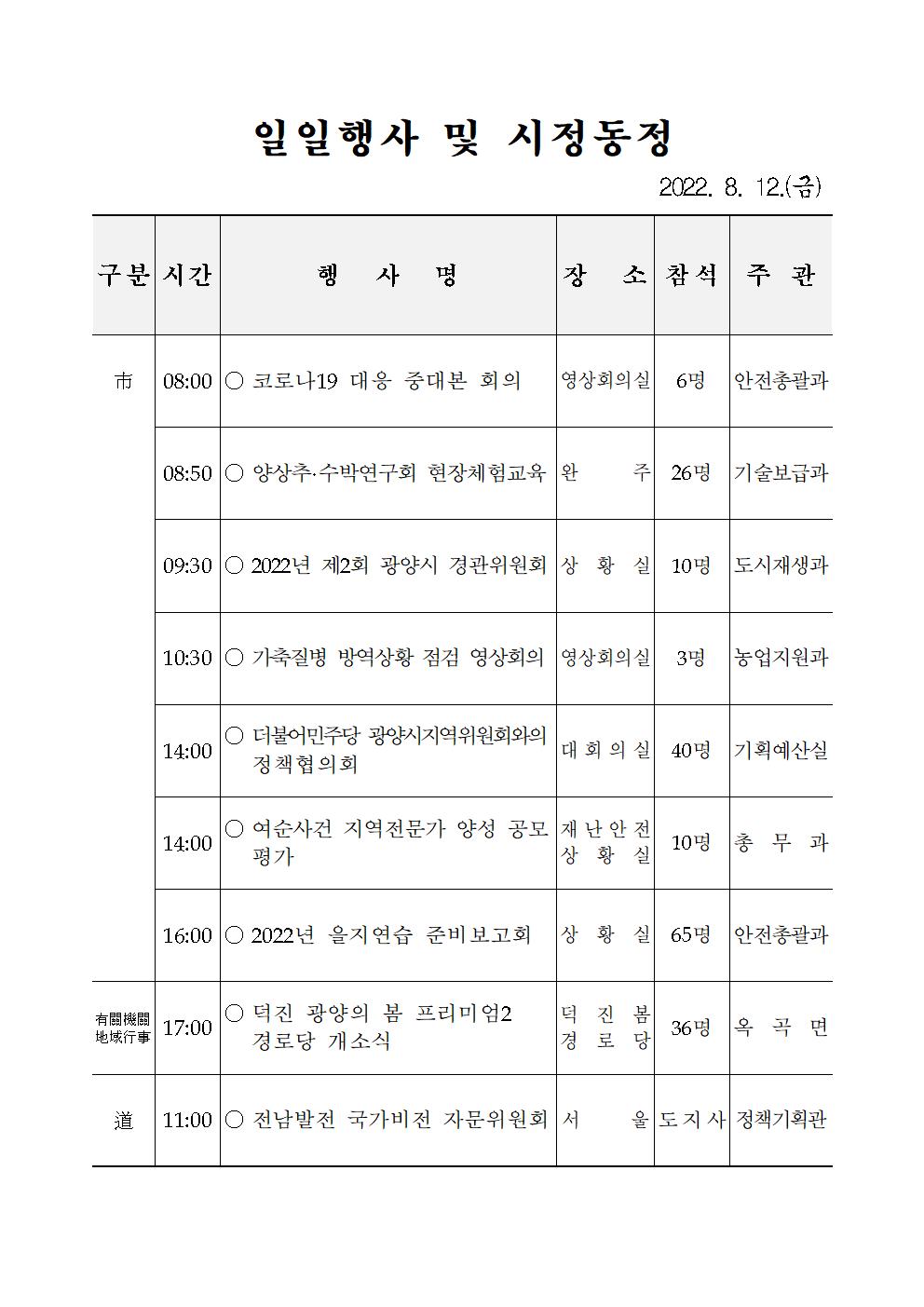 일일행사[2022년 8월 12일(금) 및 예정행사]