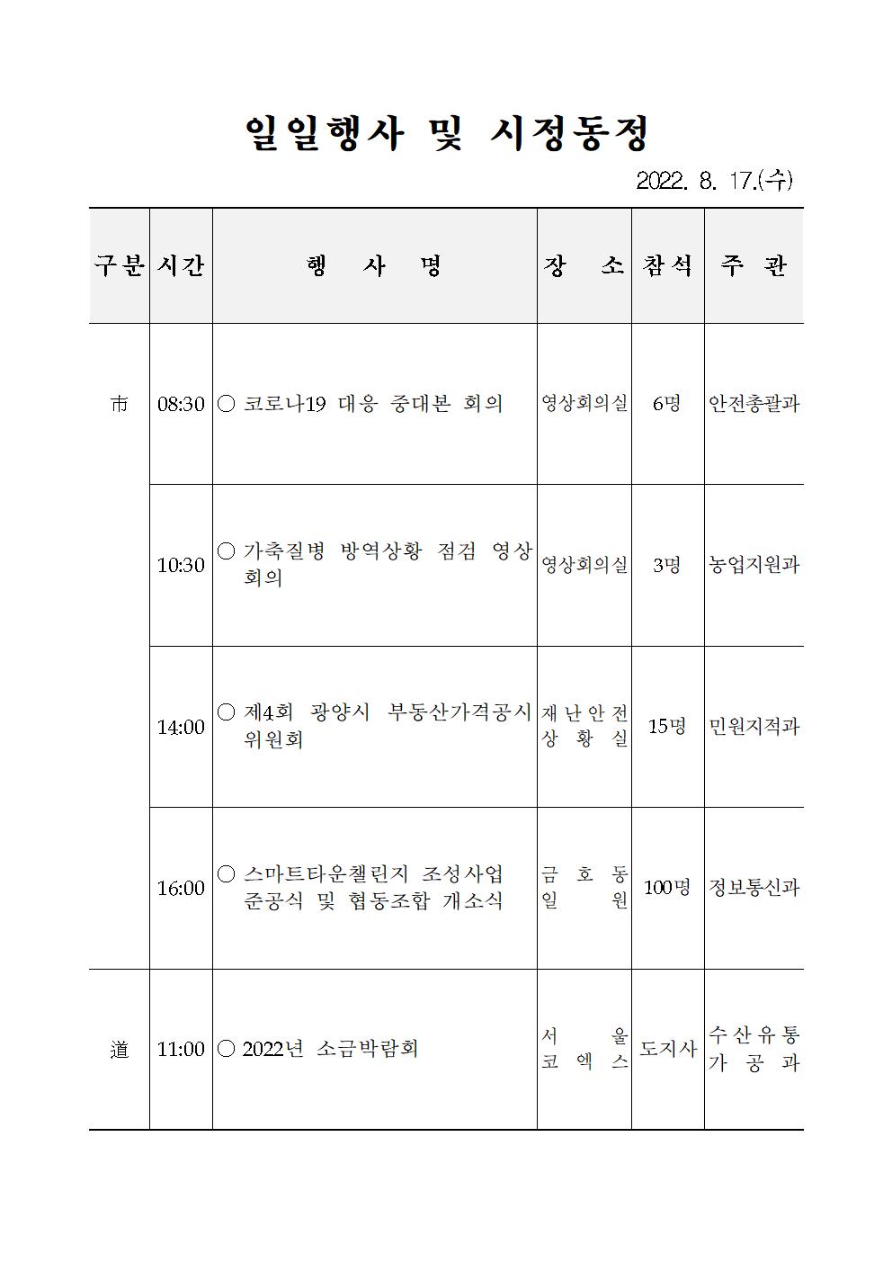 일일행사[2022년 8월 17일(수) 및 예정행사]