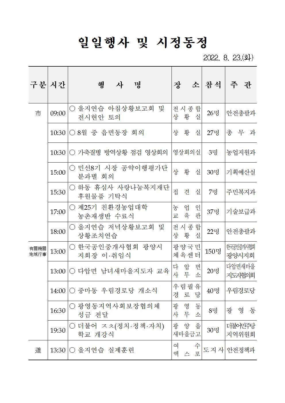 일일행사[2022년 8월 23일(화) 및 예정행사]  