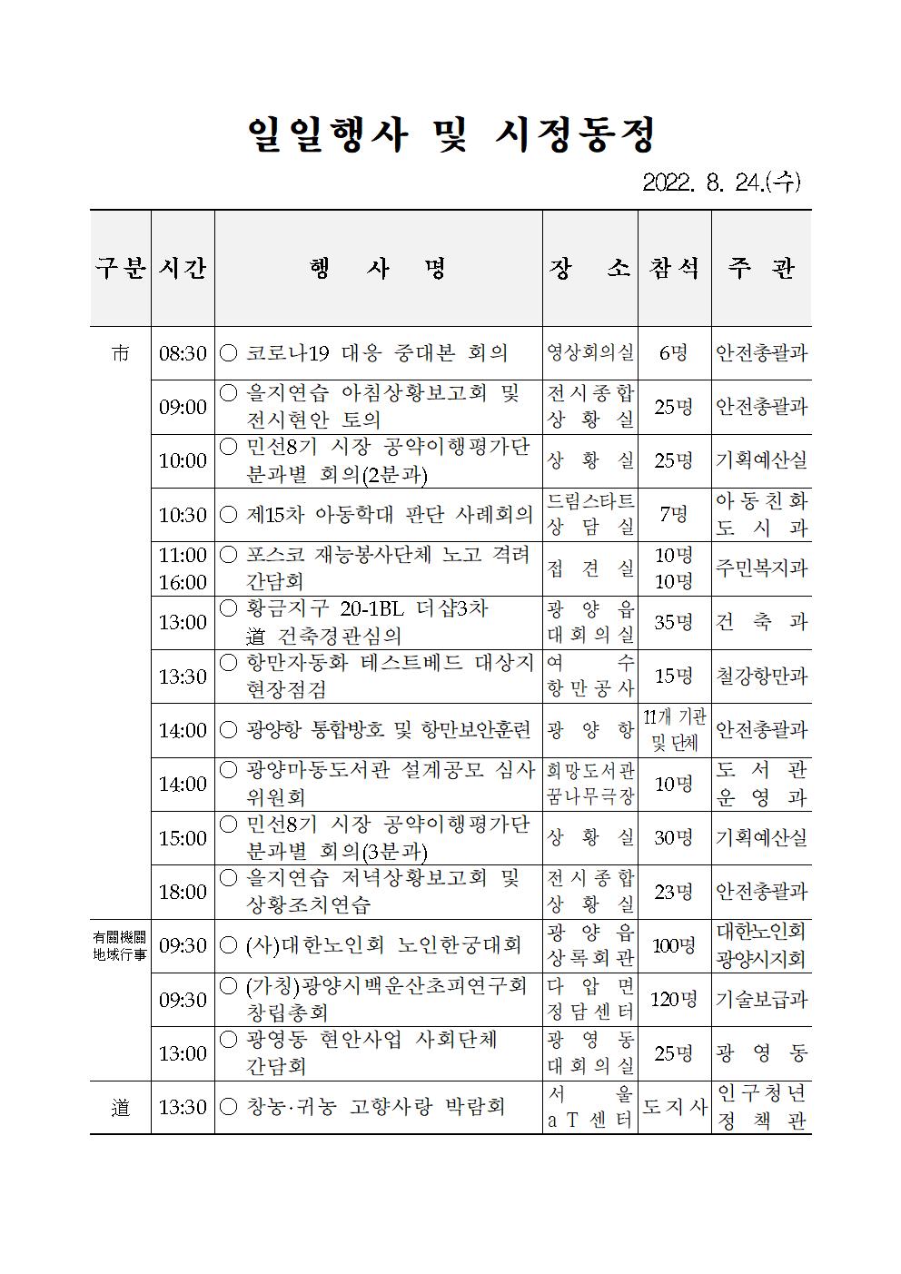 일일행사[2022년 8월 24일(수) 및 예정행사]  