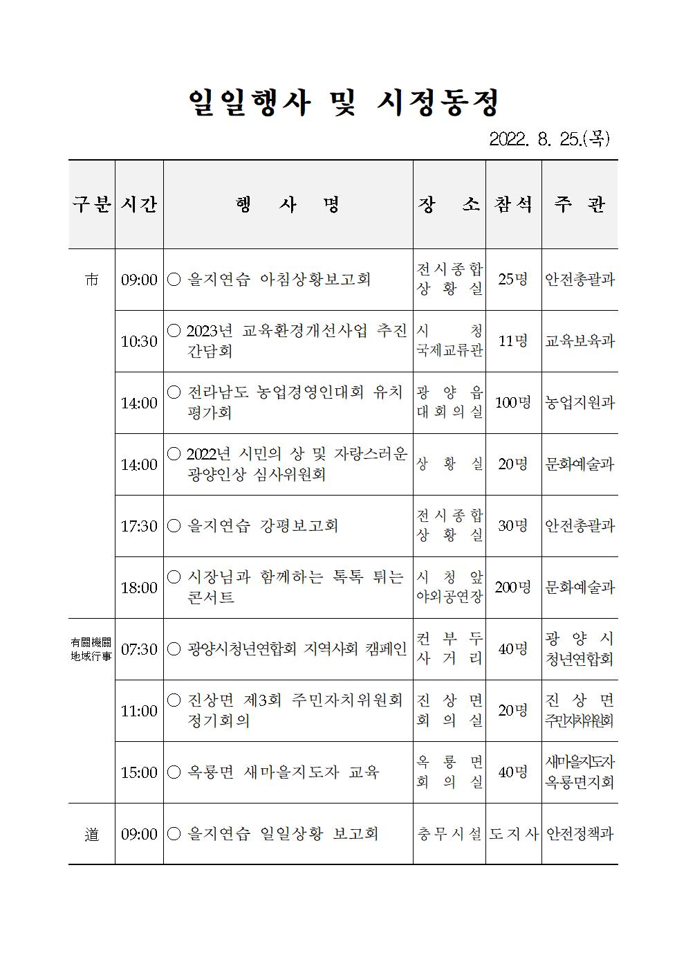 일일행사[2022년 8월 25일(목) 및 예정행사]  