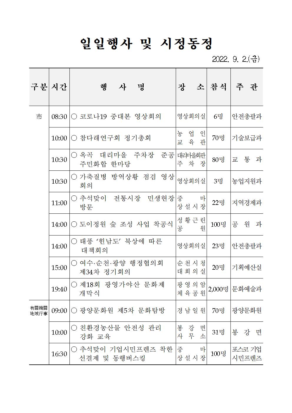 일일행사[2022년 9월 2일(목) 및 예정행사] 