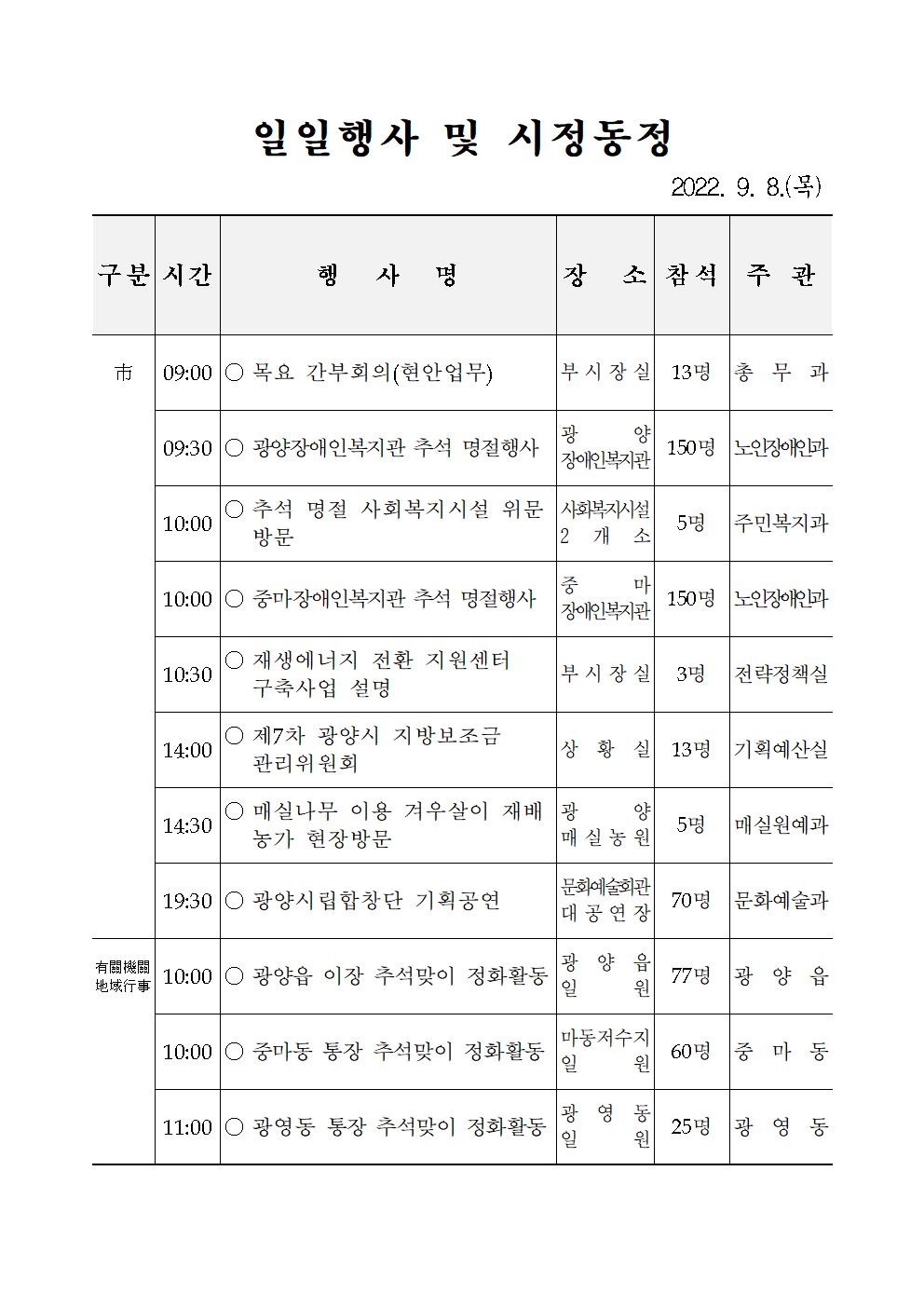 일일행사[2022년 9월 8일(목) 및 예정행사]  