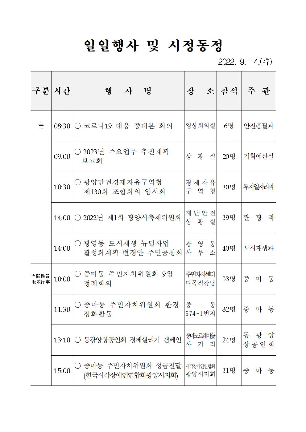 일일행사[2022년 9월 14일(수) 및 예정행사]  