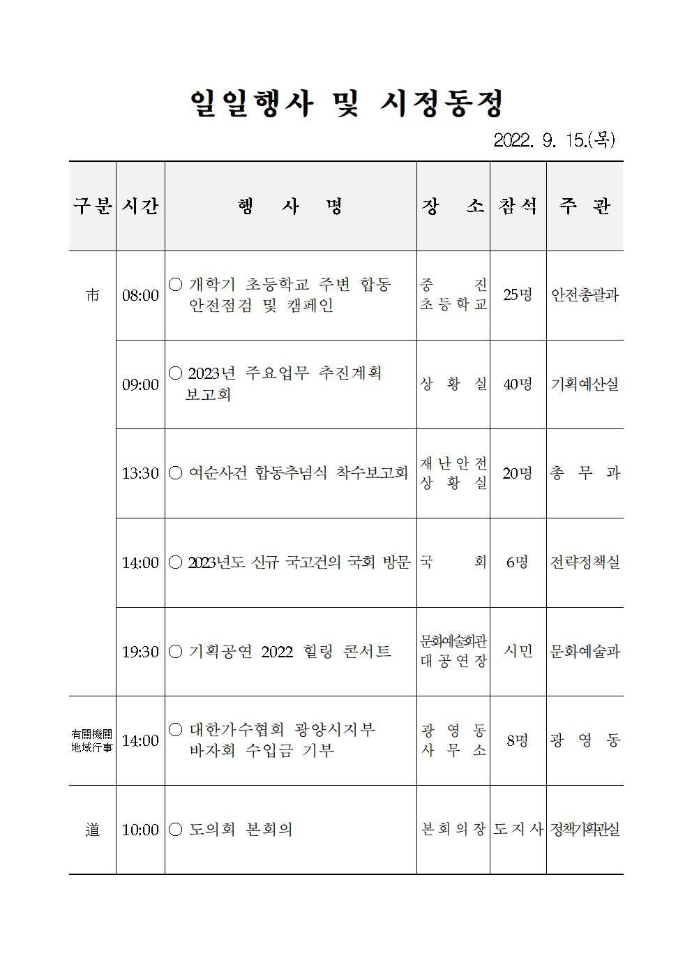 일일행사[2022년 9월 15일(목) 및 예정행사]  