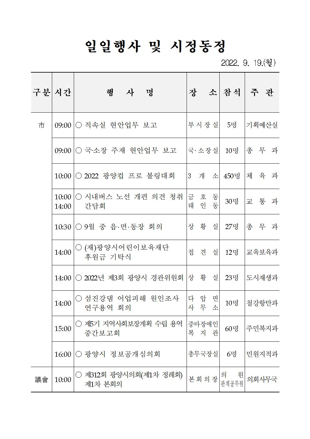 일일행사[2022년 9월 19일(월) 및 예정행사]  