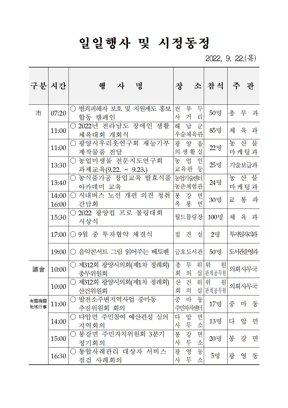 일일행사[2022년 9월 22일(목) 및 예정행사]  