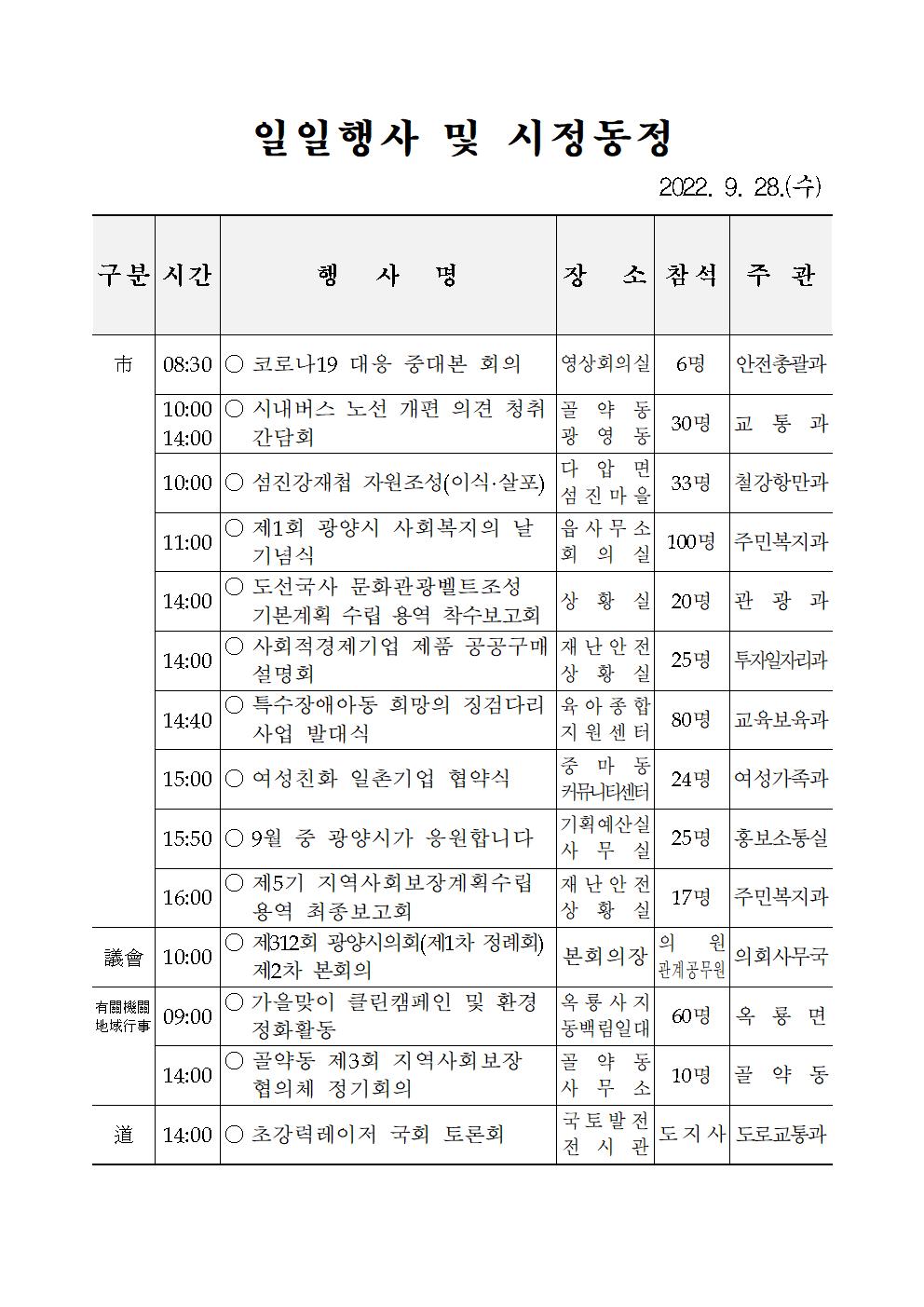 일일행사[2022년 9월 28일(수) 및 예정행사]  