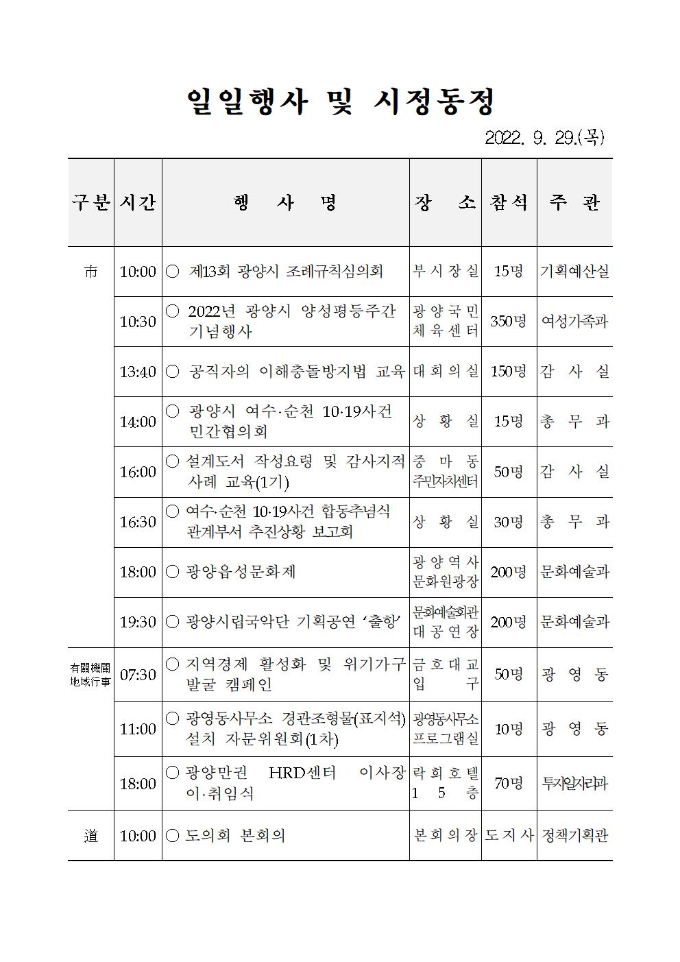 일일행사[2022년 9월 29일(목) 및 예정행사] 