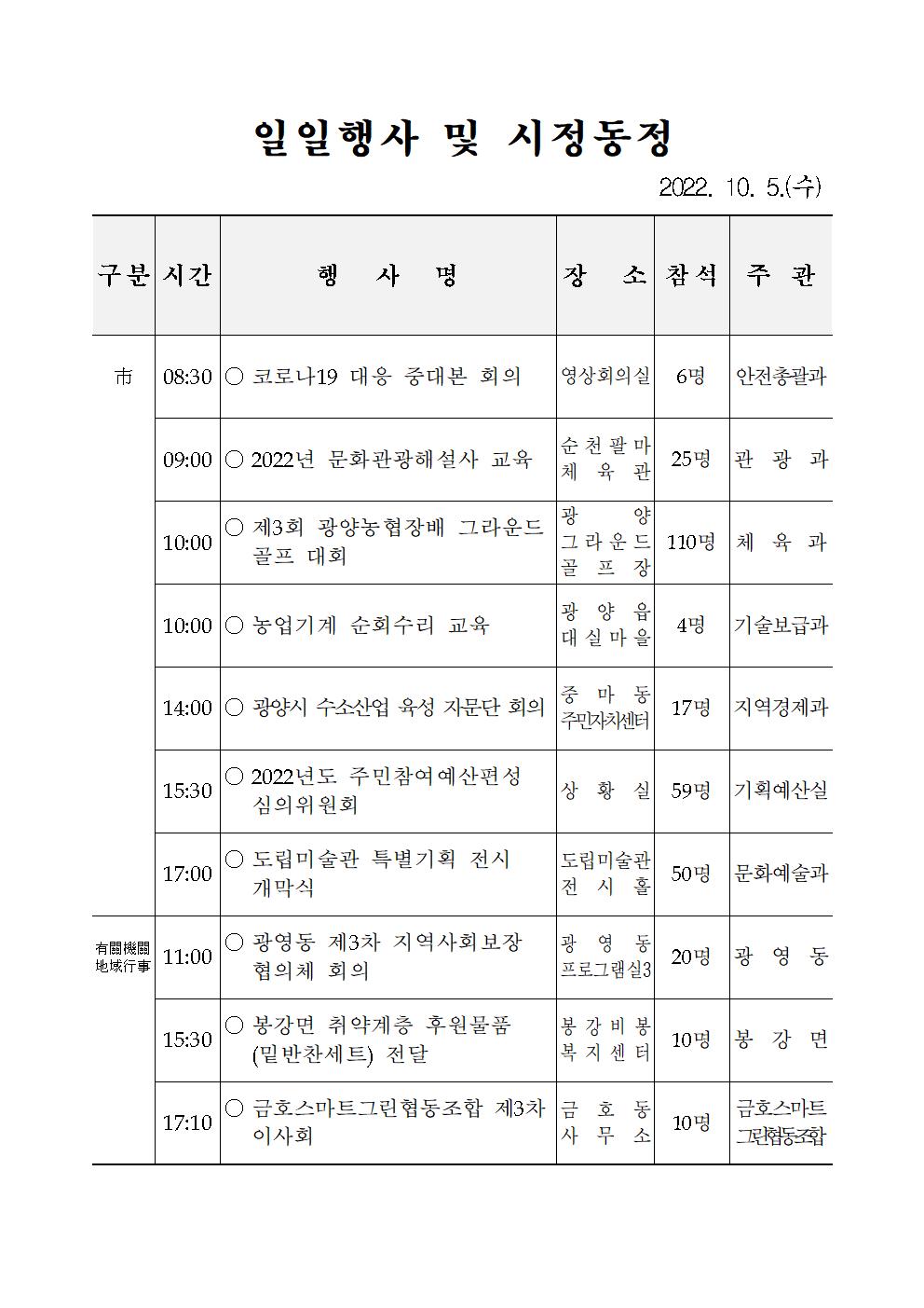 일일행사[2022년 10월 5일(수) 및 예정행사]  