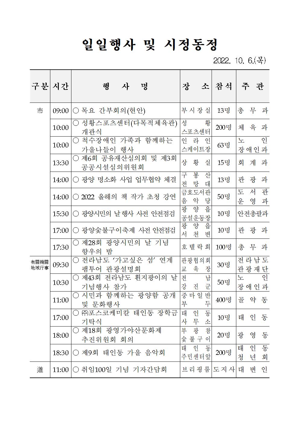 일일행사[2022년 10월 6일(목) 및 예정행사]  