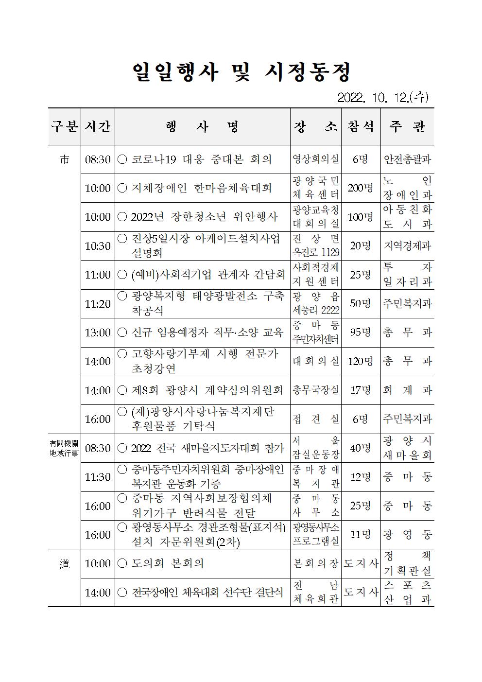 일일행사[2022년 10월 12일(수) 및 예정행사]  