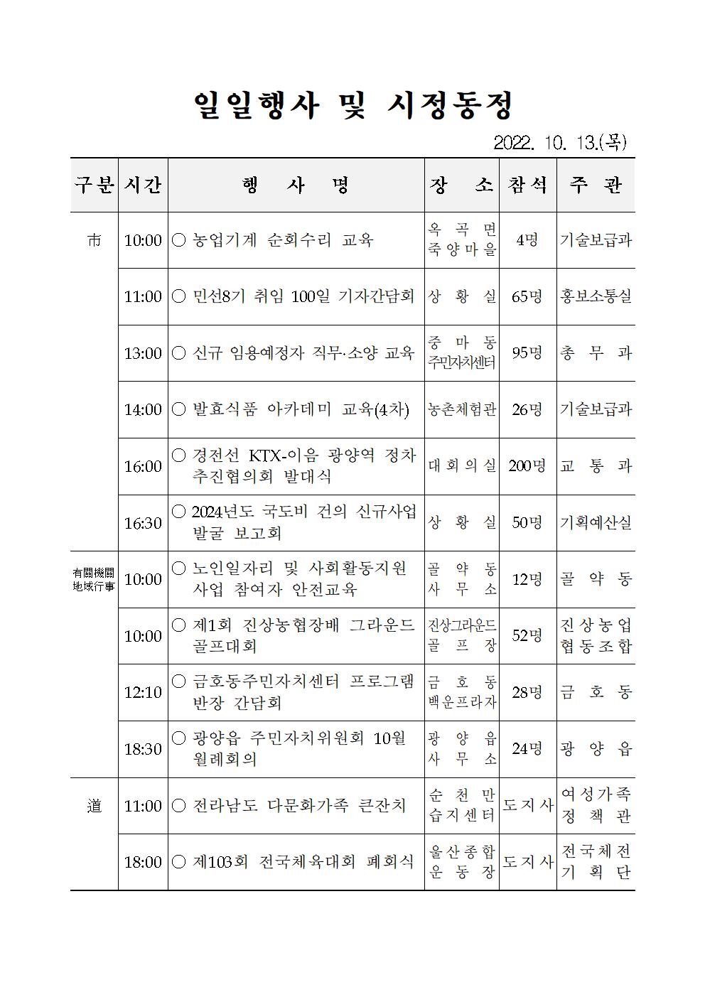 일일행사[2022년 10월 13일(목) 및 예정행사]  