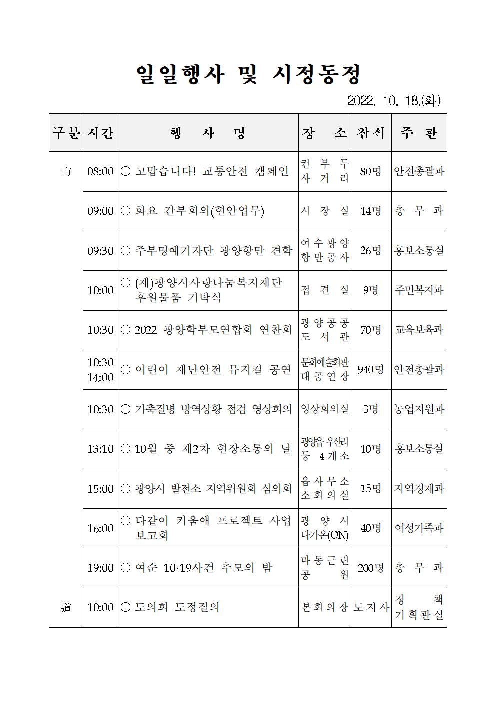 일일행사[2022년 10월 18일(화) 및 예정행사]  