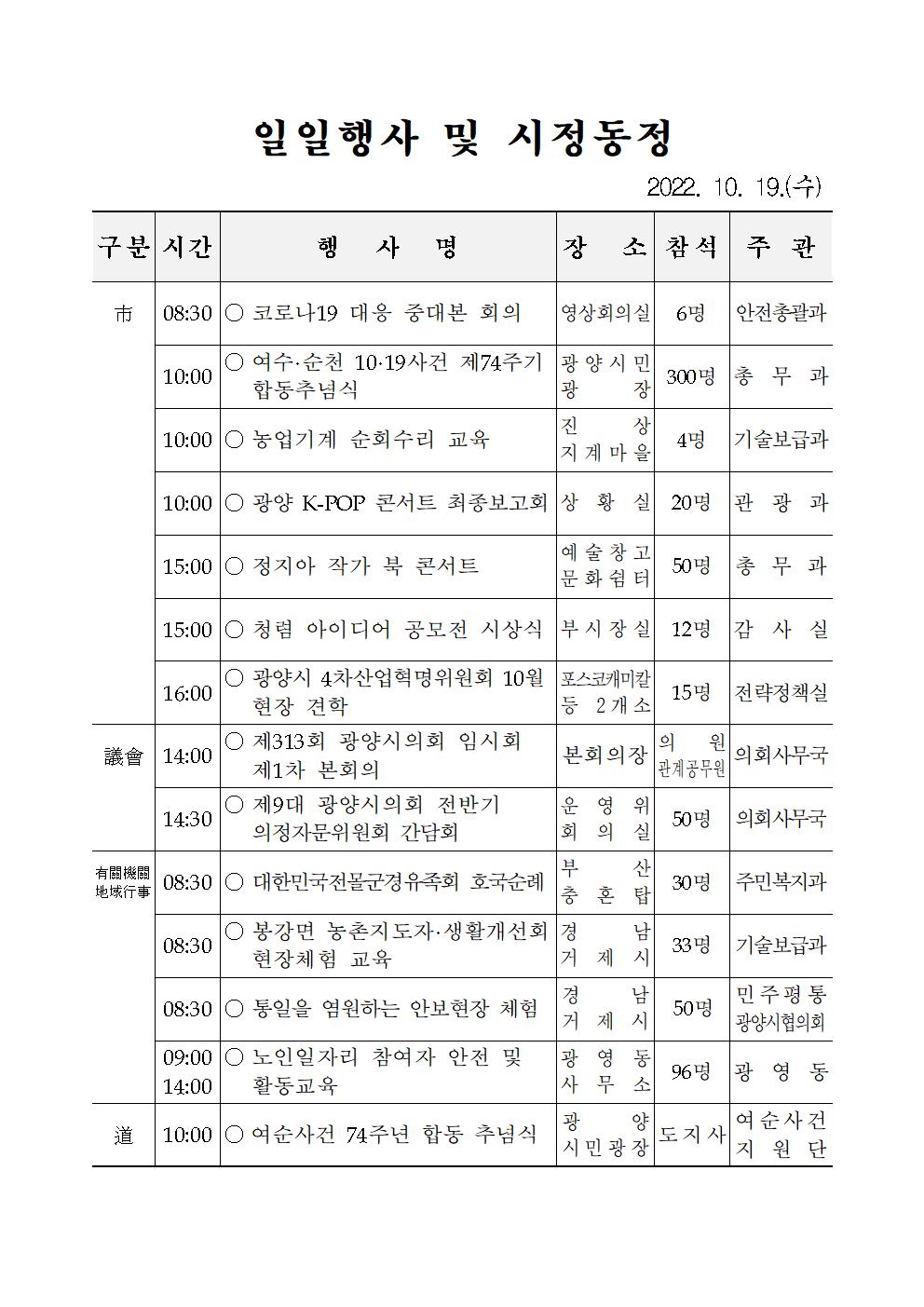 일일행사[2022년 10월 19일(수) 및 예정행사]  