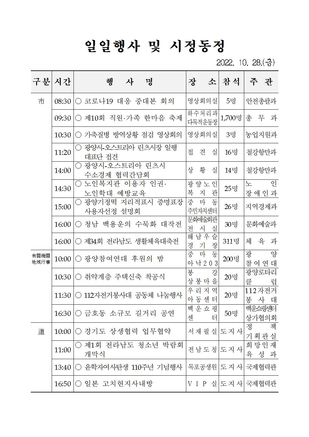 일일행사[2022년 10월 28일(금) 및 예정행사]  