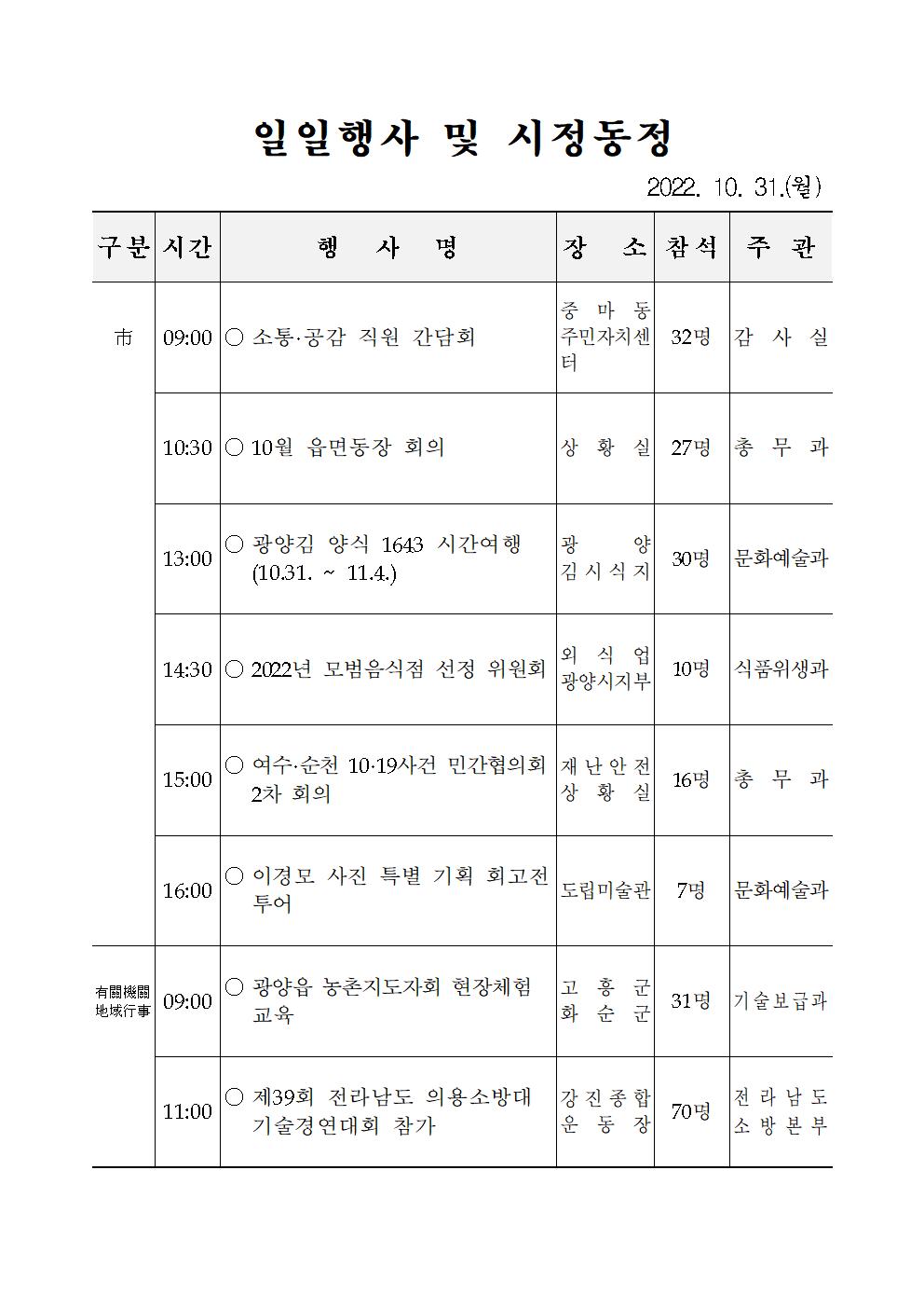 일일행사[2022년 10월 31일(월) 및 예정행사]  