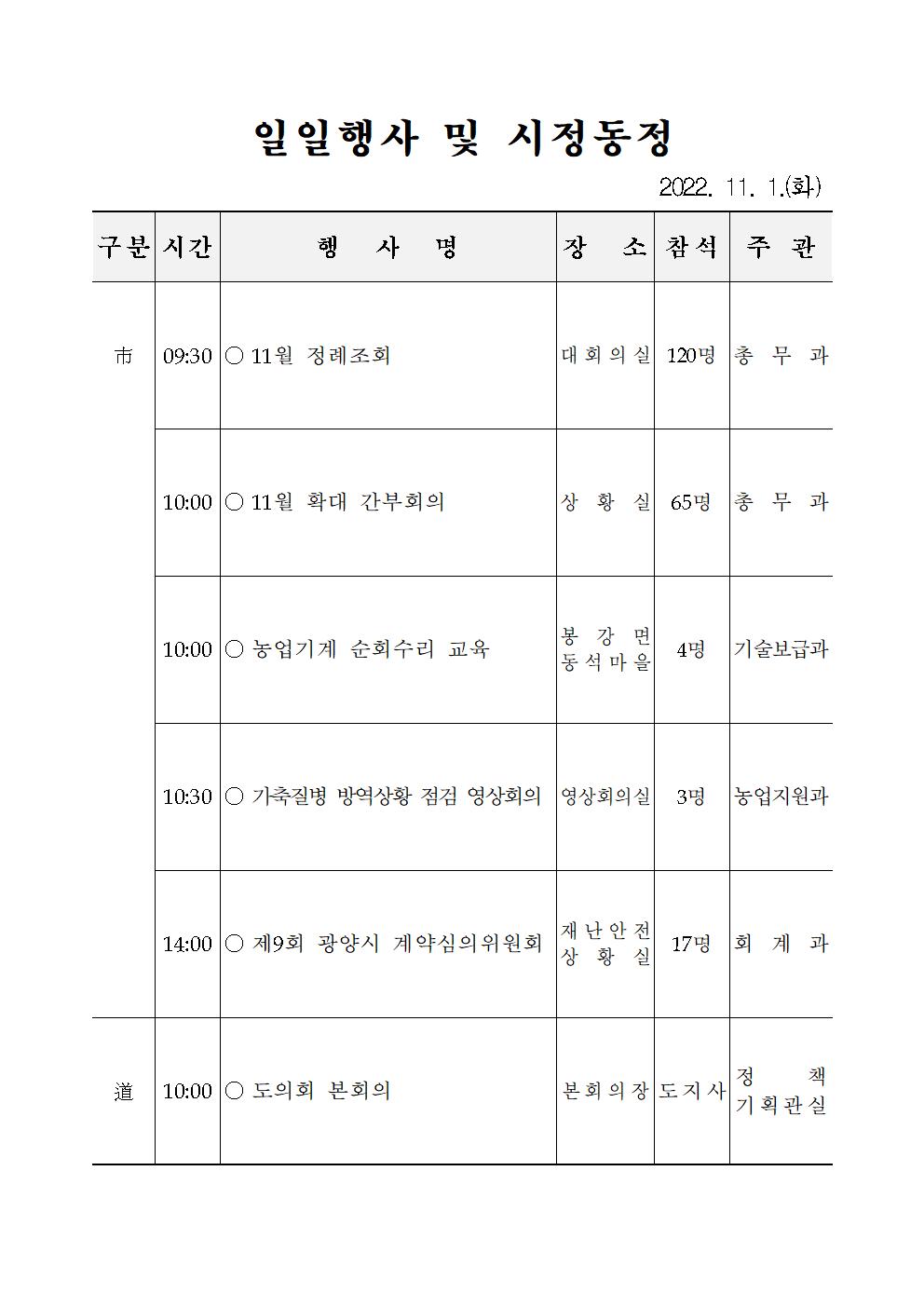 일일행사[2022년 11월 1일(화) 및 예정행사]  