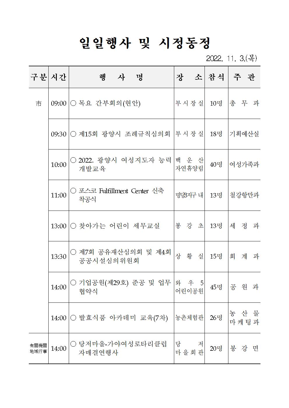 일일행사[2022년 11월 3일(목) 및 예정행사]  