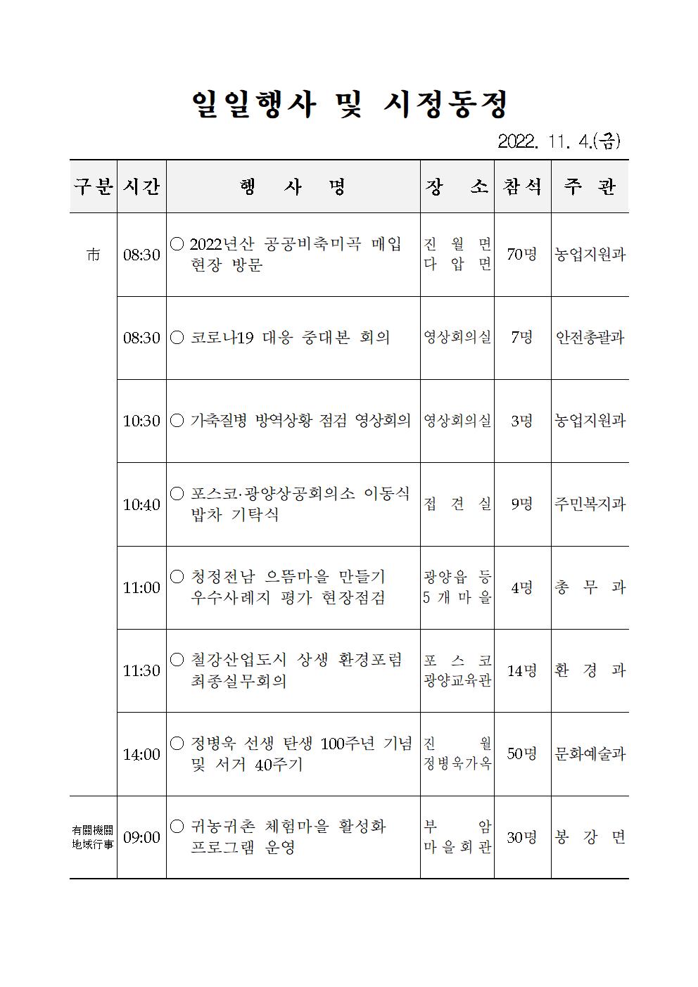 일일행사[2022년 11월 4일(금) 및 예정행사]  