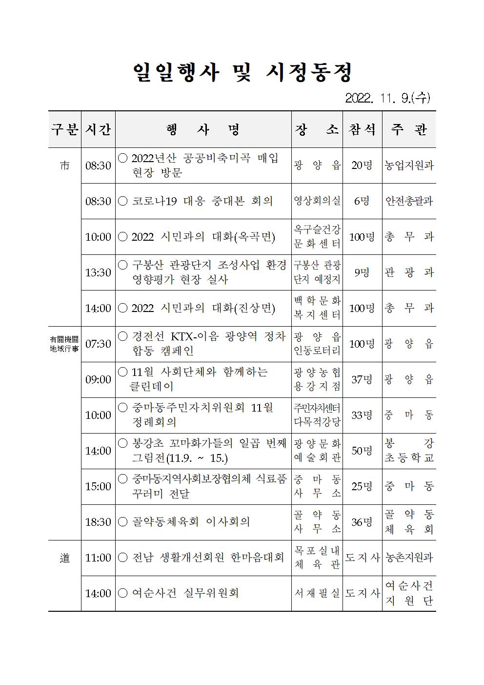 일일행사[2022년 11월 9일(수) 및 예정행사]  