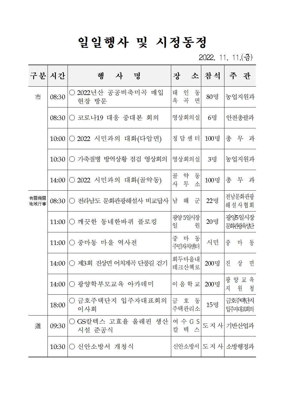 일일행사[2022년 11월 11일(금) 및 예정행사]  