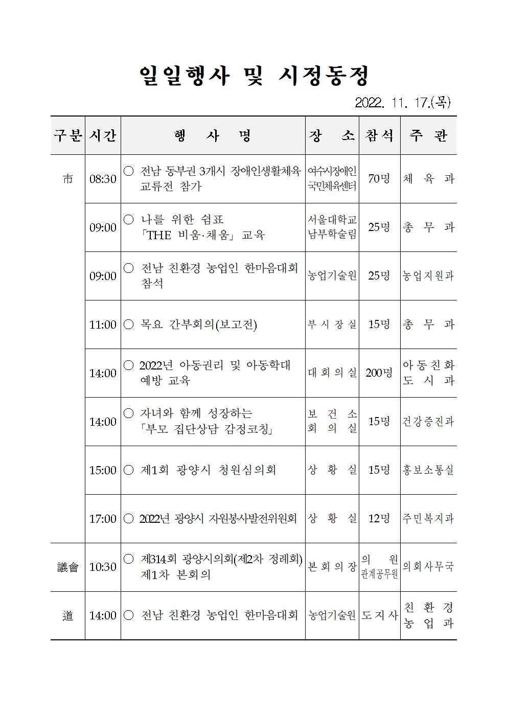 일일행사[2022년 11월 17일(목) 및 예정행사]  