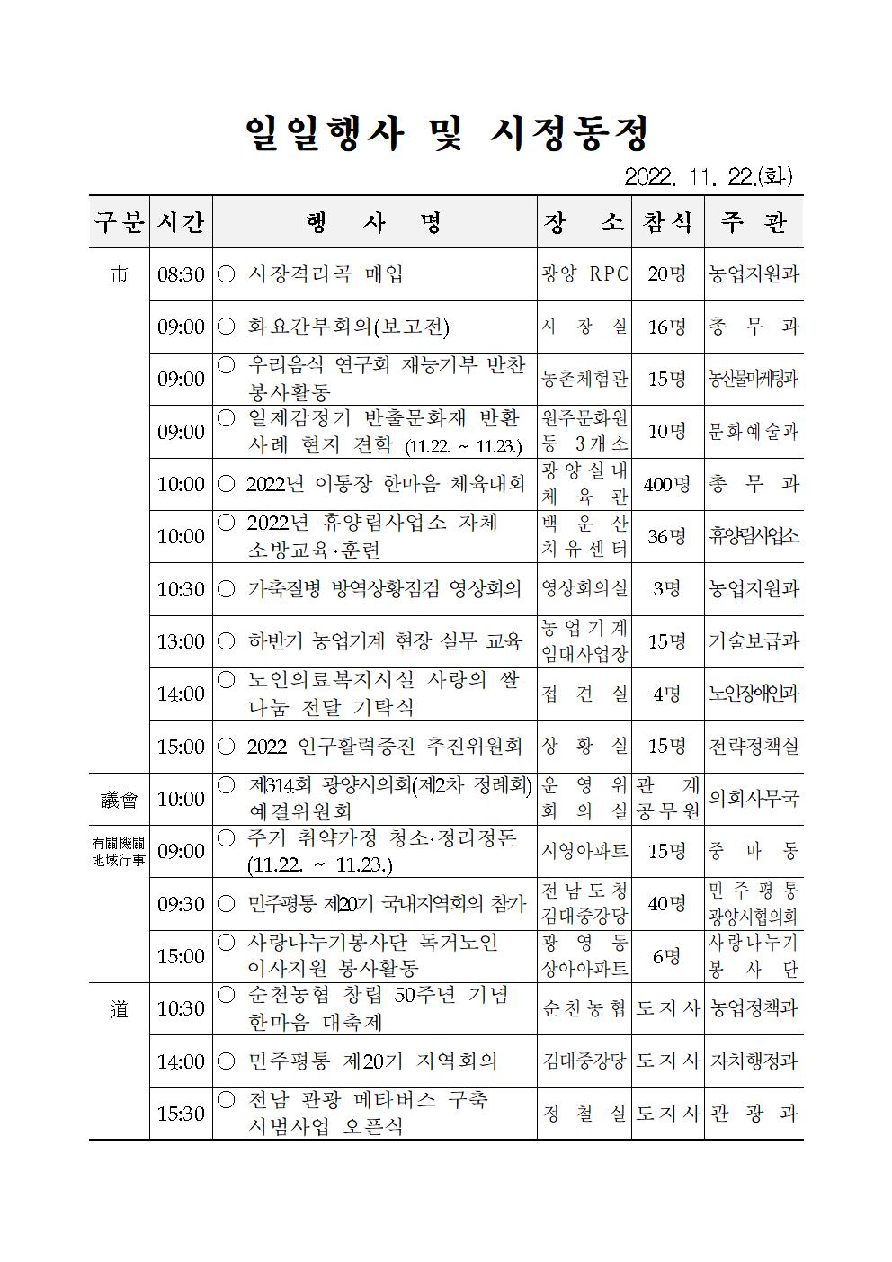 일일행사[2022년 11월 22일(화) 및 예정행사]  