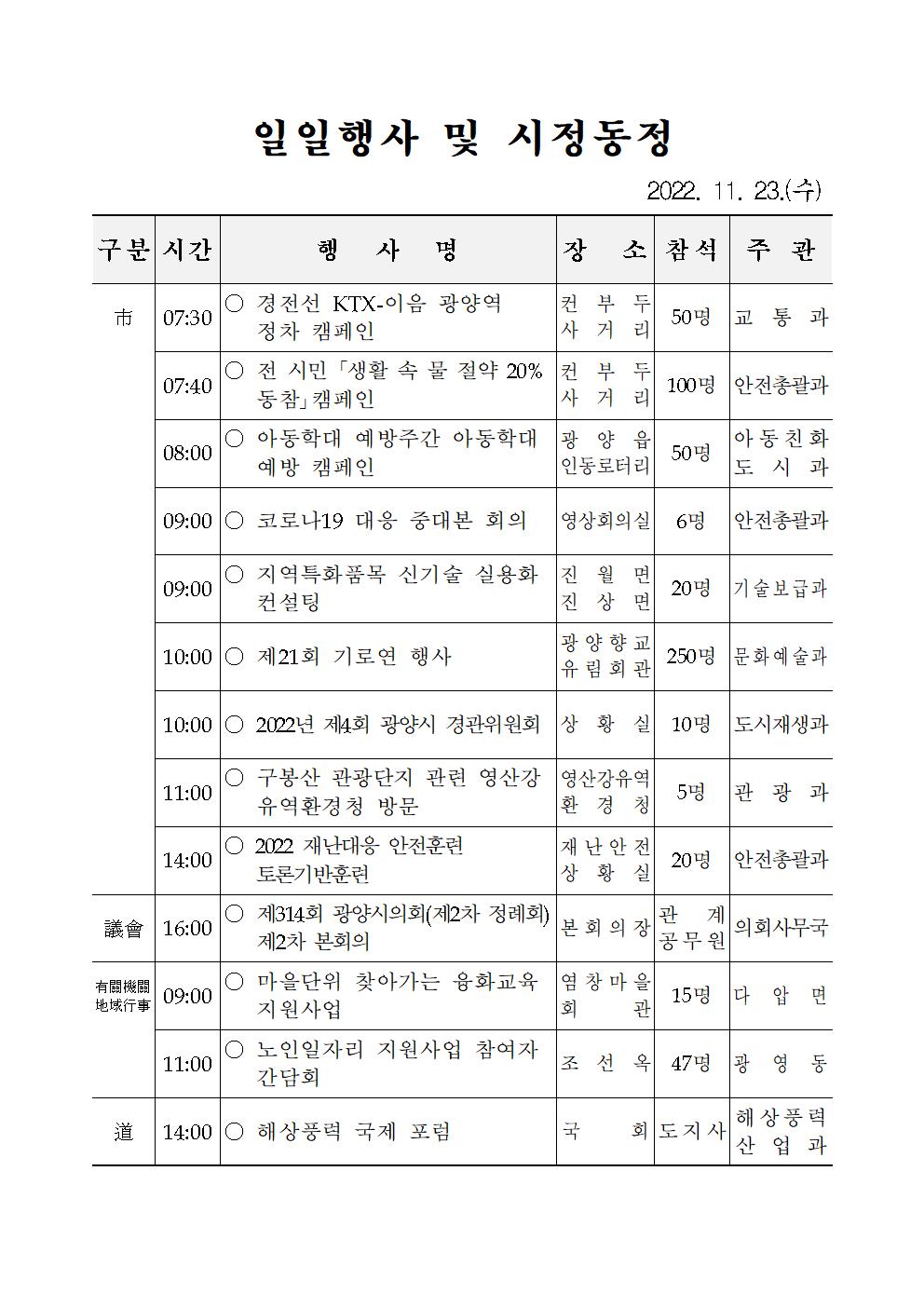 일일행사[2022년 11월 23일(수) 및 예정행사]  