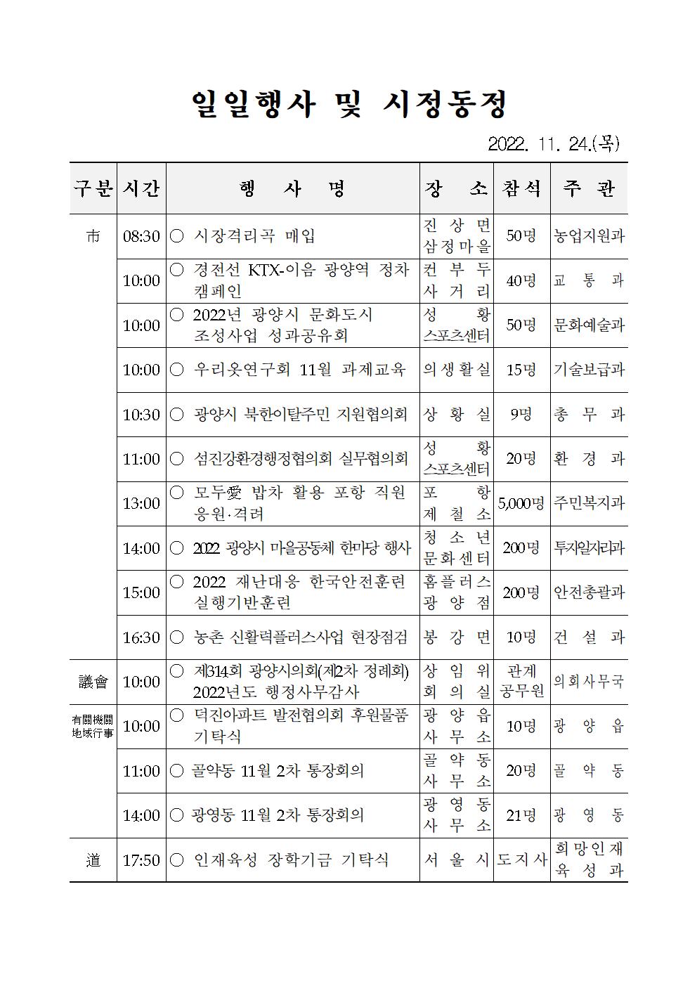 일일행사[2022년 11월 24일(목) 및 예정행사]  