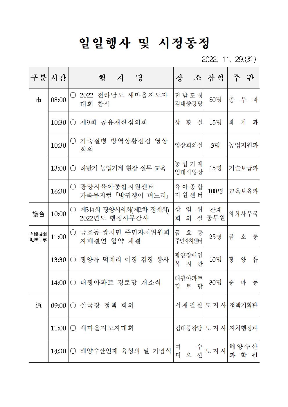 일일행사[2022년 11월 29일(화) 및 예정행사]  