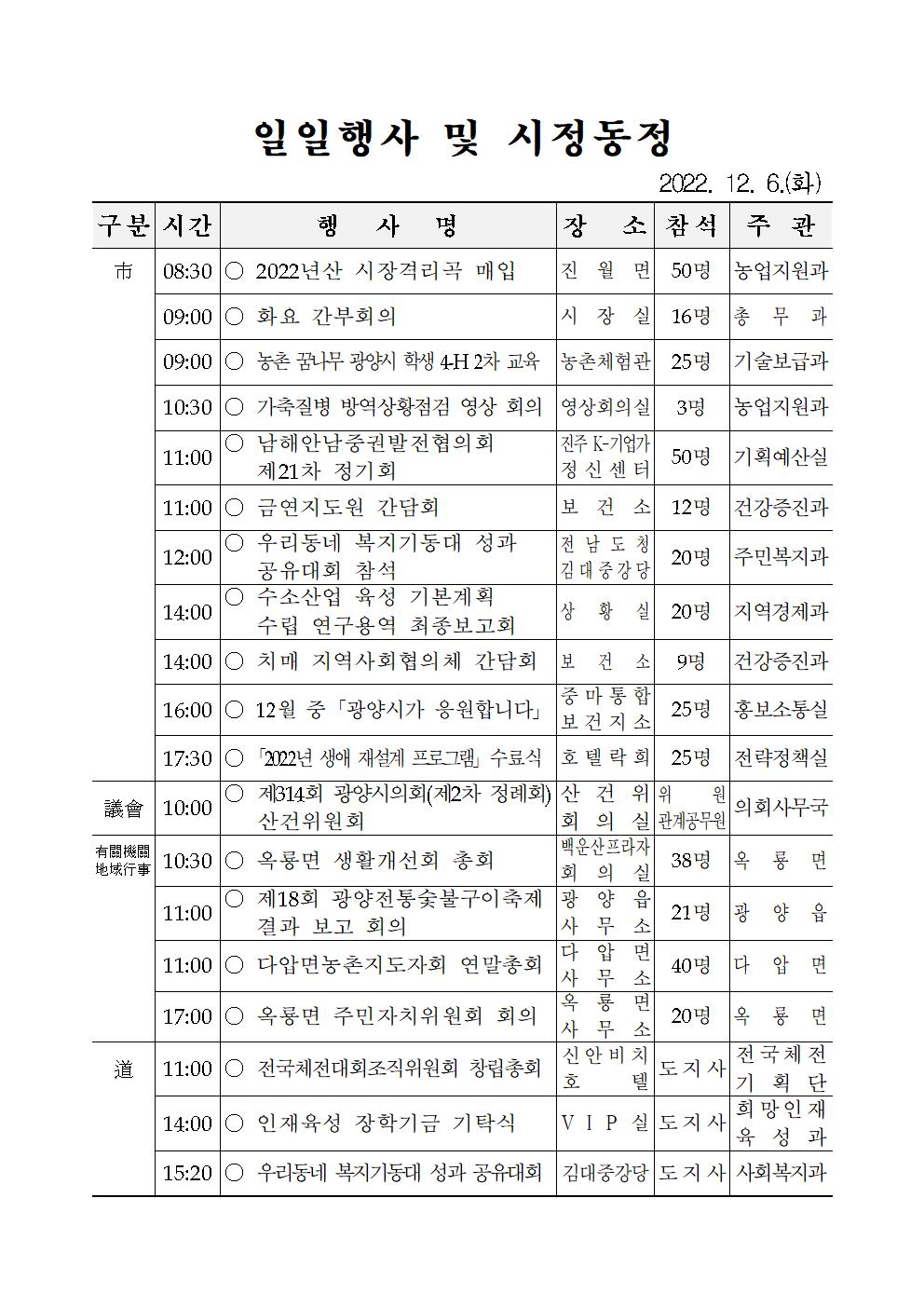 일일행사[2022년 12월 6일(화) 및 예정행사]  