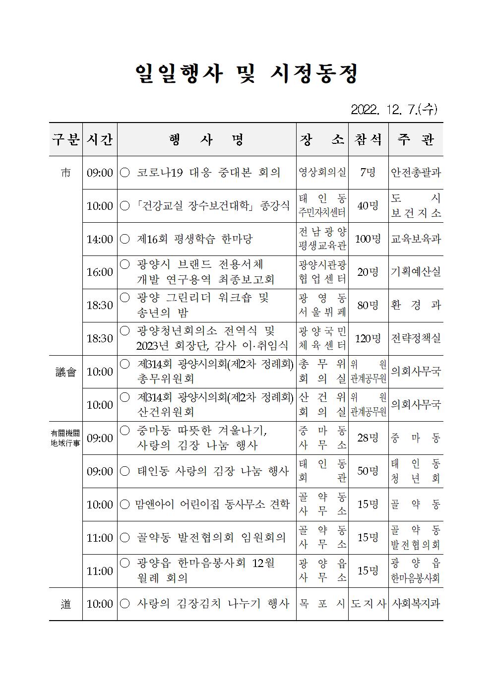 일일행사[2022년 12월 7일(수) 및 예정행사]  