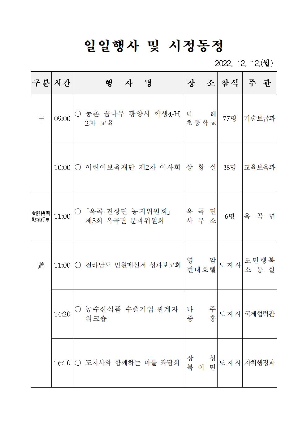 일일행사[2022년 12월 12일(월) 및 예정행사]  