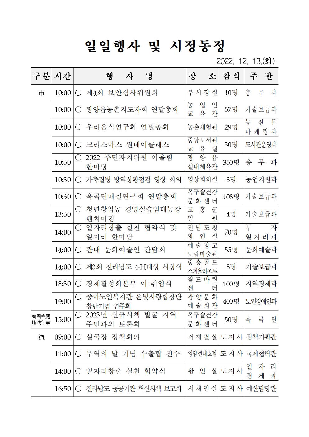 일일행사[2022년 12월 13일(화) 및 예정행사]  